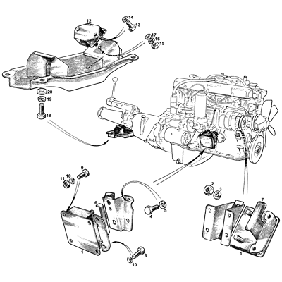 Engine & Gearbox Mountings	