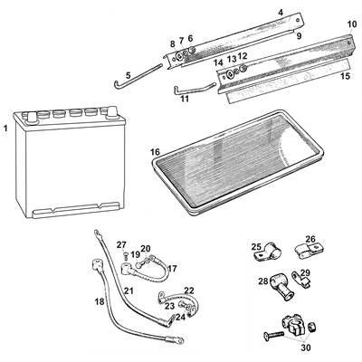 Batteries & Cables