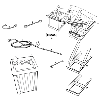 Batteries & Cables