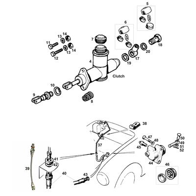 Clutch Hydraulics