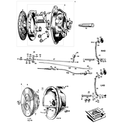 Clutch System