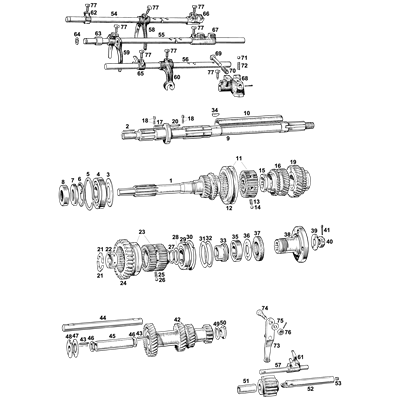Internal Gearbox