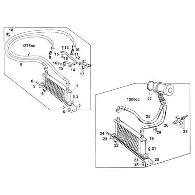 Oil Cooler & Hoses