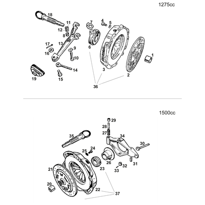 Clutch System