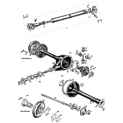 Rear Axle & Propshaft