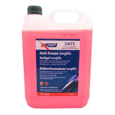 Standard Coolants