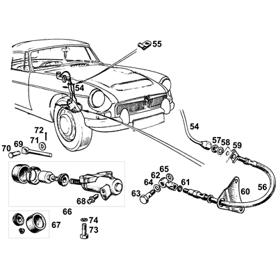 Clutch Hydraulics