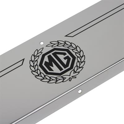 Threshold Plates