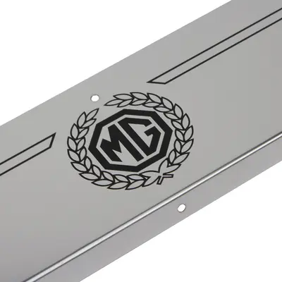 View all Threshold Plates