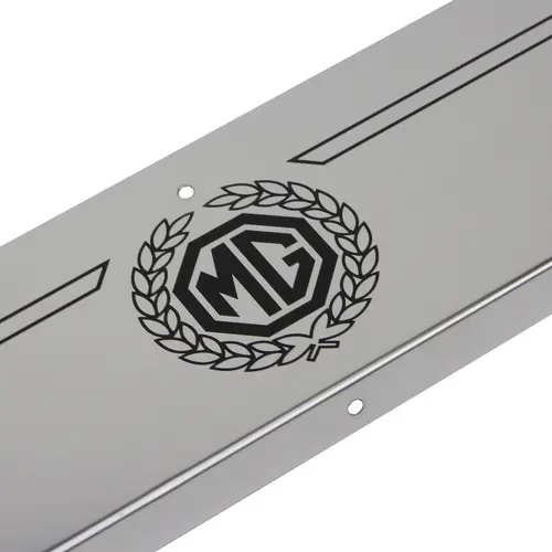 View all Threshold Plates