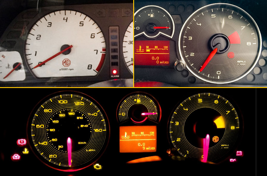 MG = Modern Gauges