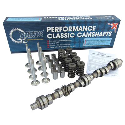 Performance Tuning