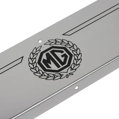 View all Threshold Plates