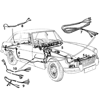Wiring Looms