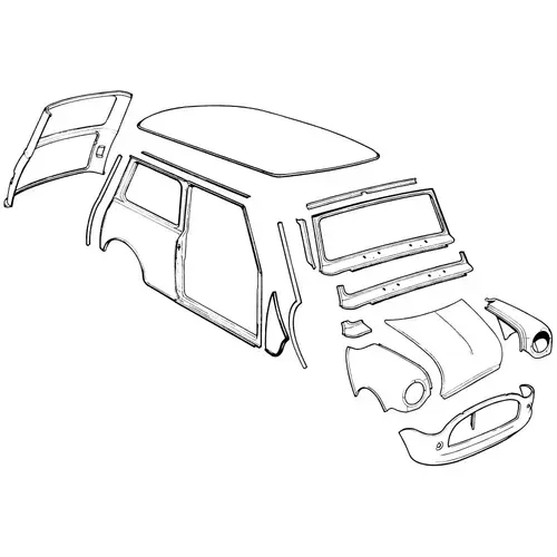 View all Panels