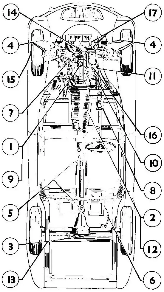 MGA Lubrication Chart