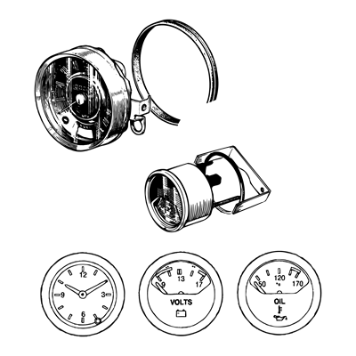 Gauges