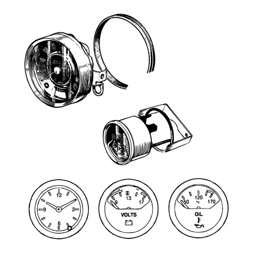 View all Gauges