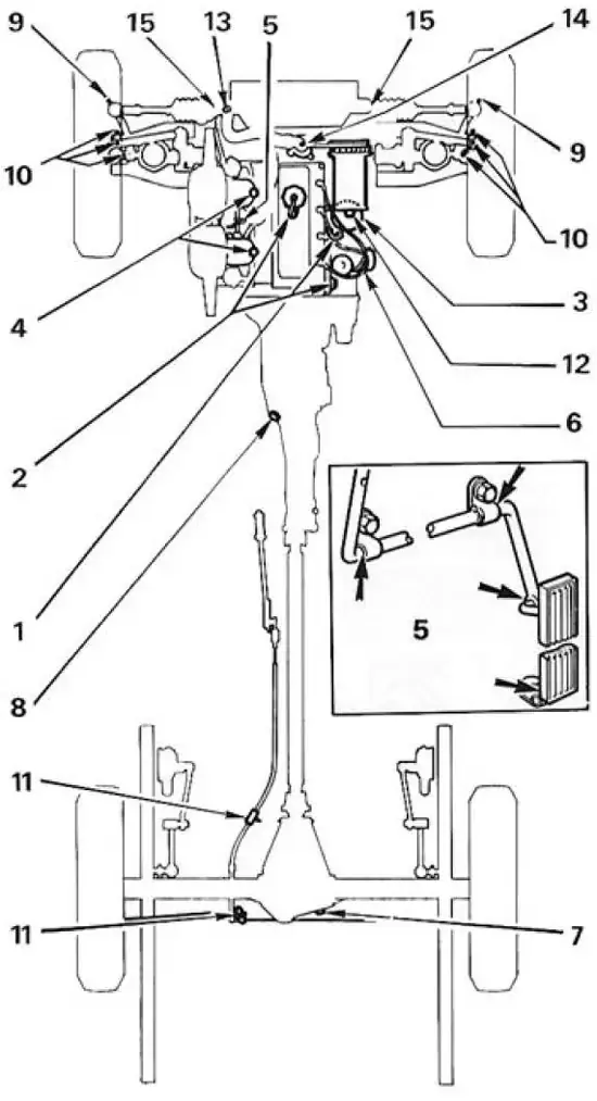 MG Midget 1275 & 1500 lubrication chart