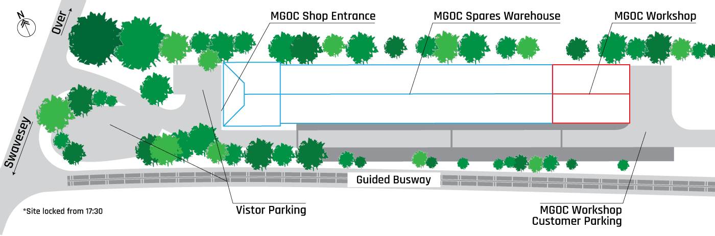 Site Plan