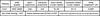 g023csf camshaft a-series performance fast road part