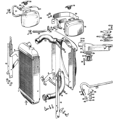 Radiator & Coolant Hoses