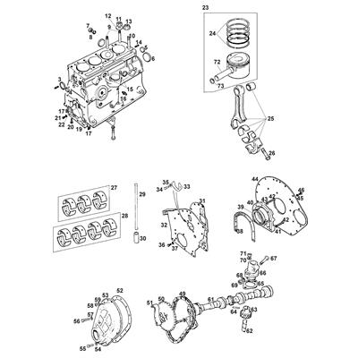 1500cc