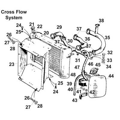 View all 1275cc - Cross Flow - 1968 - 1974