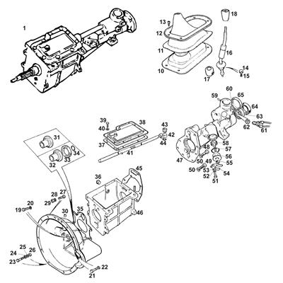 View all 1500cc