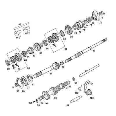 View all 1500cc