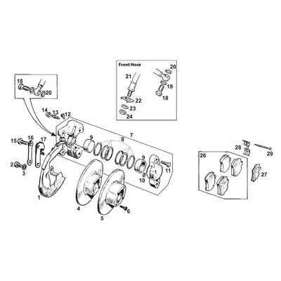 View all Front Brakes