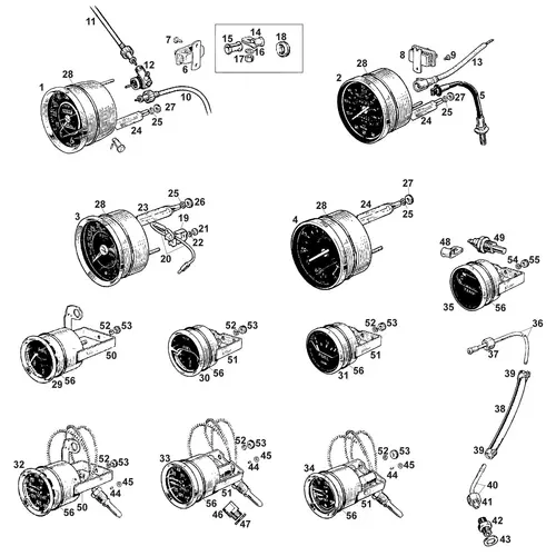 View all Gauges