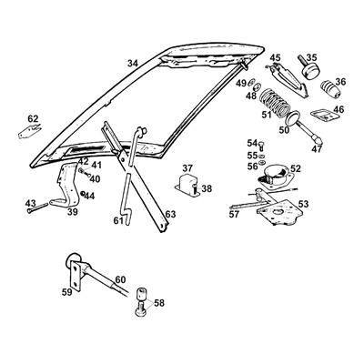 View all Bonnet, Fixings & Release Cables