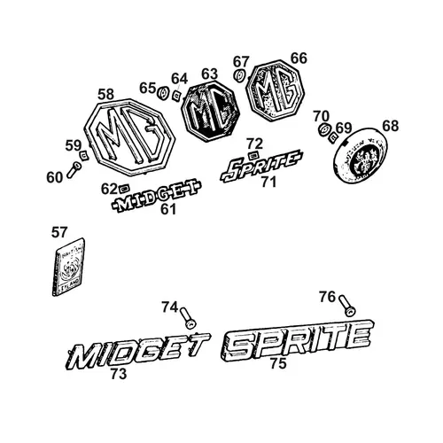 View all Badges