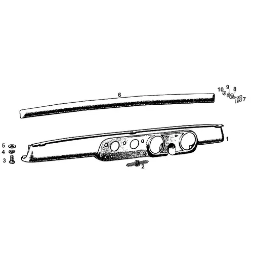 View all Dashboards & Fixings