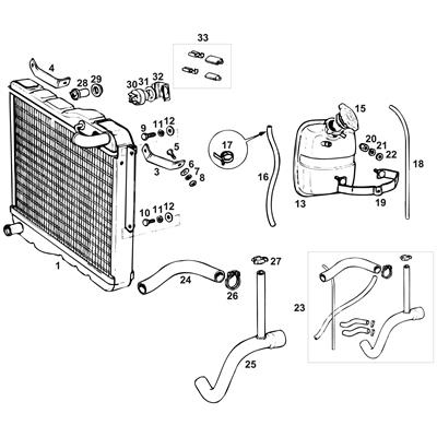 View all Radiators & Fixings 1976 - 1980