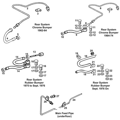 View all Fuel Lines - Rear & Main