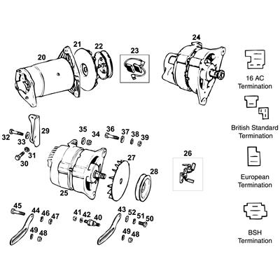 View all Dynamo & Alternator