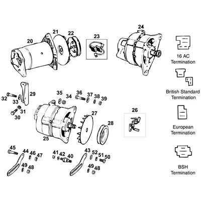 View all Dynamo & Alternator