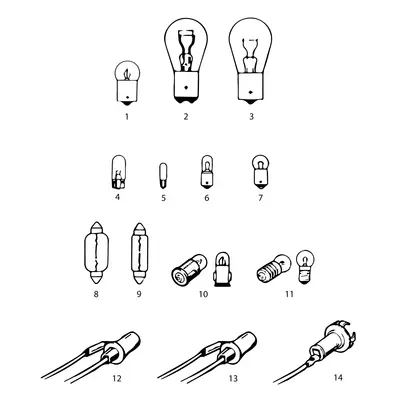 View all Bulbs & Bulb Holders