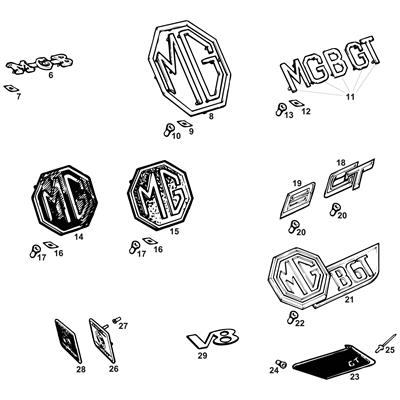 View all Badges