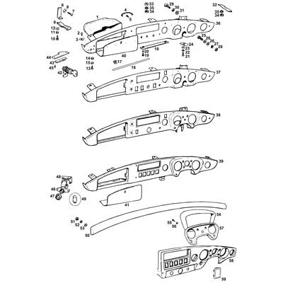 View all Dashboards & Fixings 