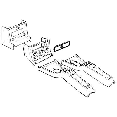 View all Consoles