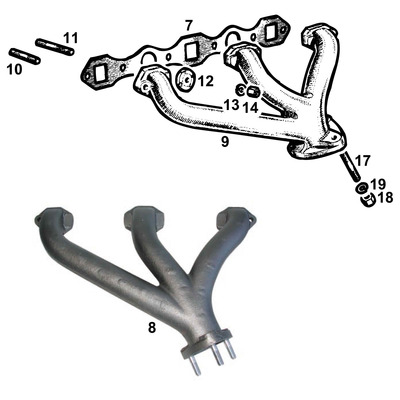 View all Manifolds and Fixings