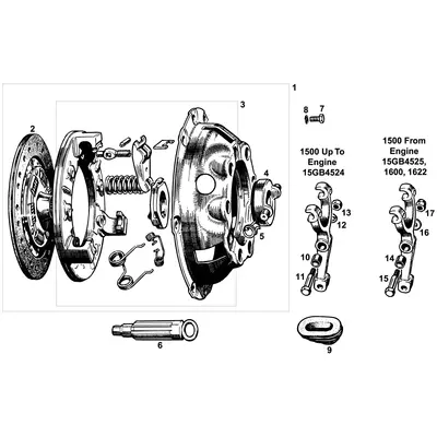 View all Clutch System