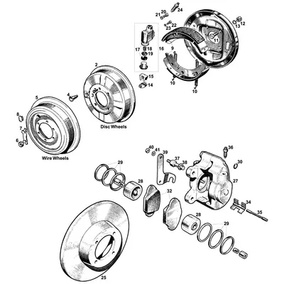 View all Front Brakes