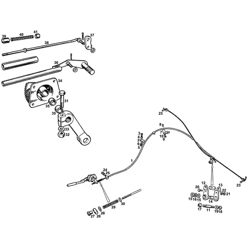 View all Handbrake