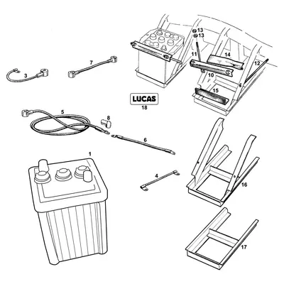 View all Batteries & Cables