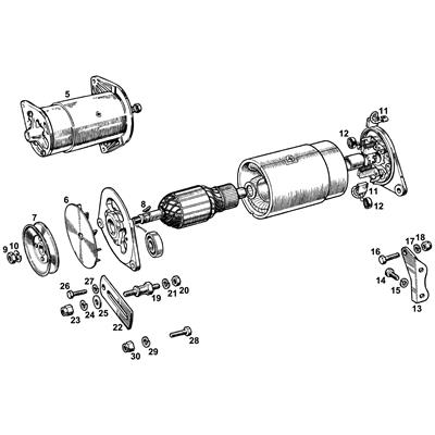 View all Dynamo & Alternator
