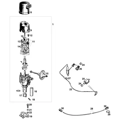View all Distributor